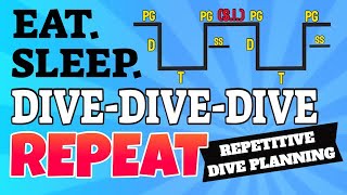 Learn PADI RDP tables the easy way Repetitive Dive Planning [upl. by Konstanze]