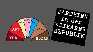 Parteien in der Weimarer Republik [upl. by Enram]