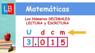 Los Números DECIMALES LECTURA y ESCRITURA ✔👩‍🏫 PRIMARIA [upl. by Ravilob]