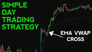 A Very Simple Momentum Day Trading Strategy  The 9 EMA Crossover VWAP [upl. by Atilem]