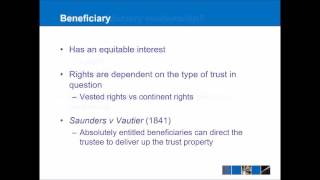 Introduction to Trusts Law [upl. by Siesser211]