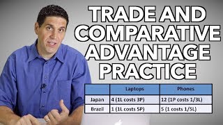 Comparative Advantage Practice [upl. by Gracye151]