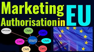 Marketing Authorisation in EU European Medicines Agency EMA MRP DCP CP amp National Procedure [upl. by Davidde]