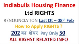 Indiabulls Housing Finance Ltd RIGHTS ISSUE  All Rights Details Explained [upl. by Yeniar278]