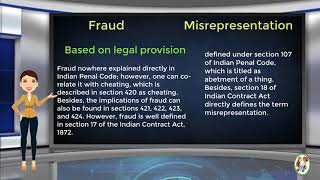 What is Difference Between Fraud amp Misrepresentation [upl. by Sima646]