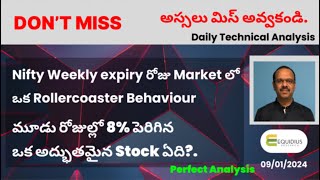 Nifty లో All time High అవకాశం  Indiabulls Real Estate లో అంత interesting గా ఏం జరిగింది [upl. by Sand40]