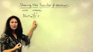 Ionic  Transfer of Electrons [upl. by Shiau]