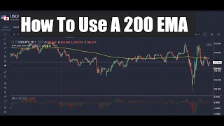 How To Use A 200 EMA [upl. by Jegger912]