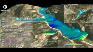 Landslide analysis simulation  FLOW3D HYDRO [upl. by Roper524]