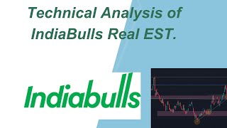 Technical Analysis of IndiaBulls Real Est STOCK [upl. by Oitaroh]