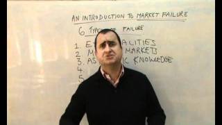 6 Types of Market Failure [upl. by Nedyarb]