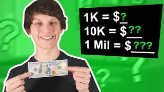 How Much a YouTube Channel Can Earn at 1K 10K and 100K Views [upl. by Ttimme483]