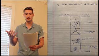 Residential Ductwork  HVAC Duct Design Basics [upl. by Hillinck59]