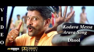 Koduva Meesai Aruva  Dhool Tamil Movie Video Song 4K Ultra HD BluRay amp Dolby Digital Sorround 51 [upl. by Regine953]